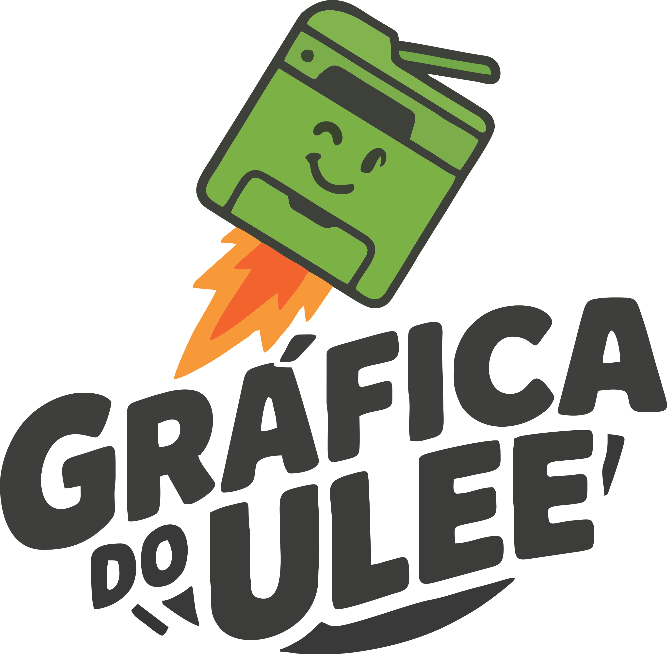 Gráfica do Ulee